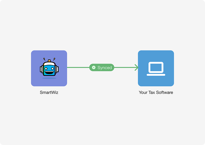 Tax Software